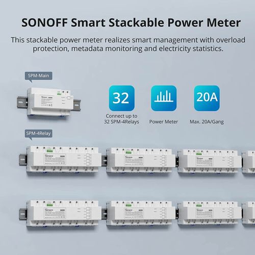 SONOFF pametni Wi-Fi prekidač za mjerenje potrošnje energije SPM-MAIN slika 4