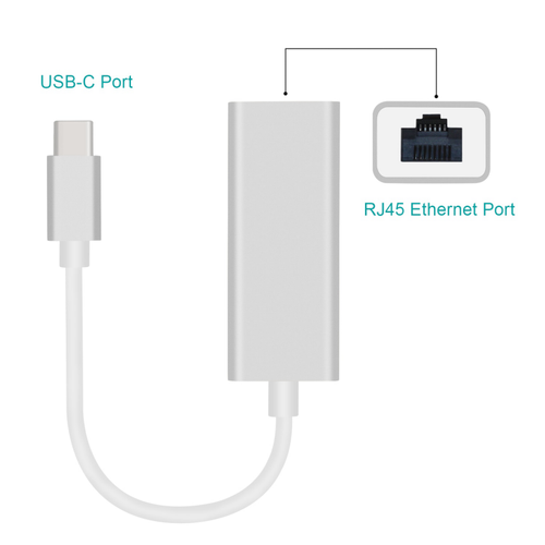 Adapter Type C 3.0 Lan Adapter slika 2