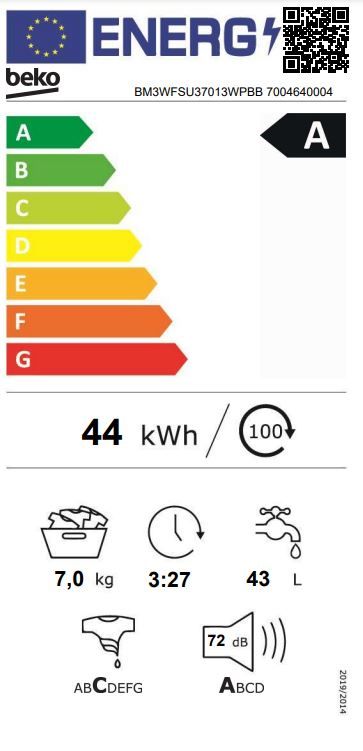 Energetski certifikat A