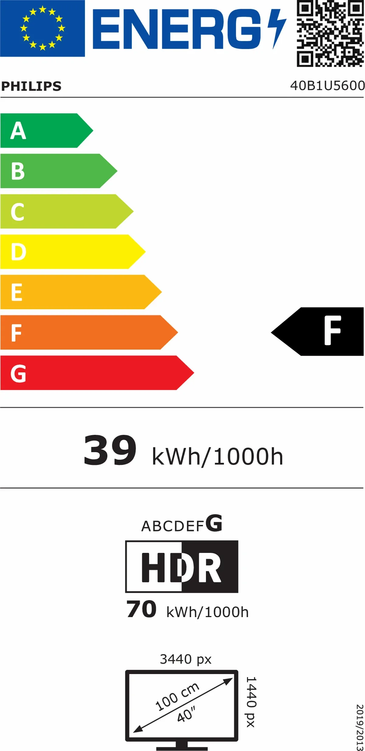 Energetski certifikat F