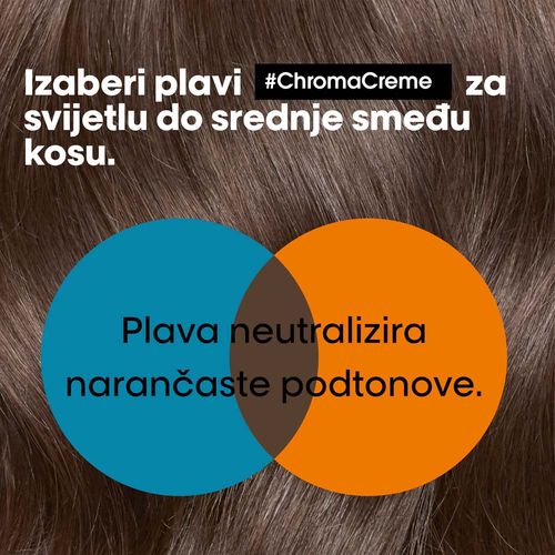 L'Oreal Professionnel Serie Expert Chroma Creme plavi šampon 300ml  slika 5