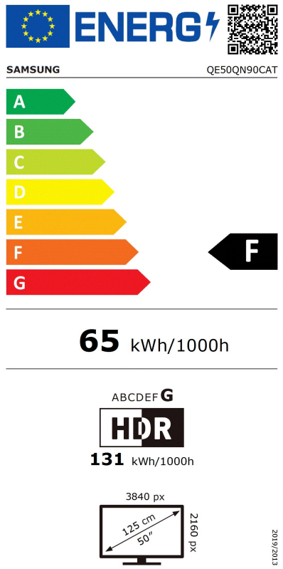 Energetski certifikat F