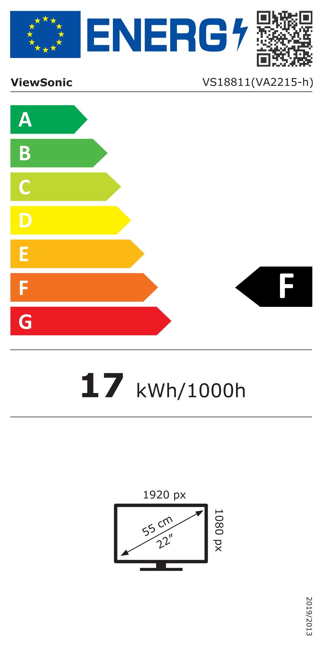 Energetski certifikat 