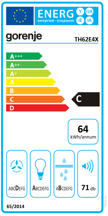 Energetski certifikat C