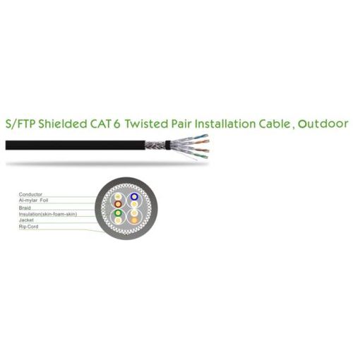 NaviaTec Cat6 Outdoor S FTP CU AWG23 100m Ring slika 1