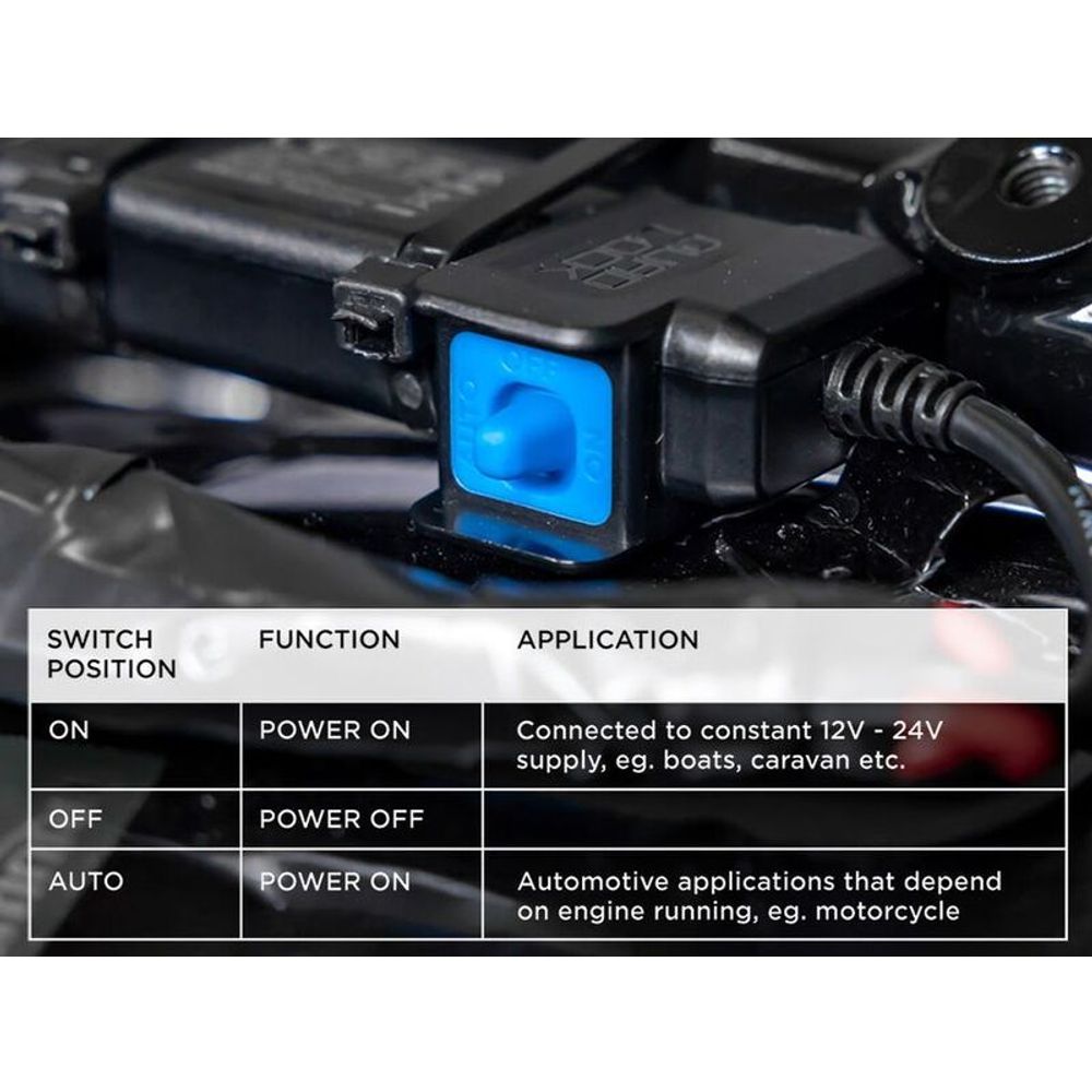 Quad Lock vodootporni 12V na USB pametni adapter slika 3