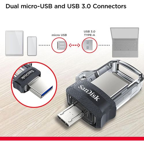 SanDisk Ultra Dual Drive m3.0, 256GB, USB 3.0 slika 6