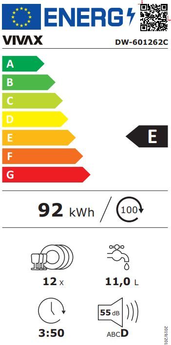 Energetski certifikat E