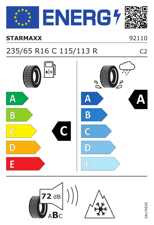 Energetski certifikat F