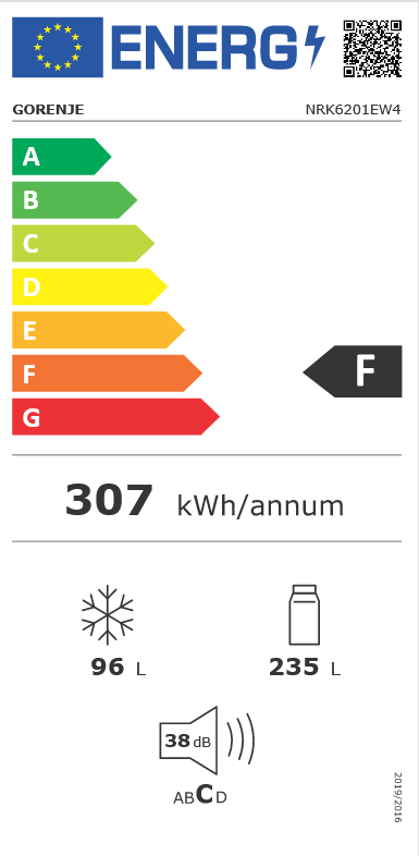 Energetski certifikat F