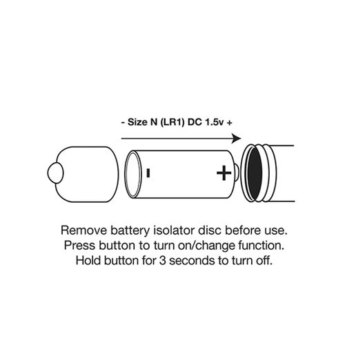 Vibrator Rainbow slika 5