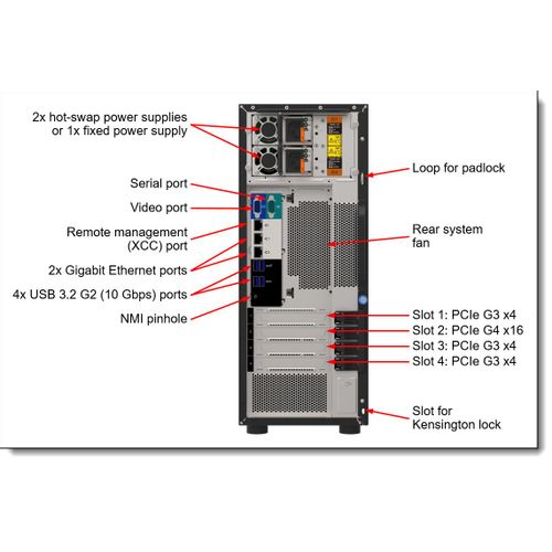 SRV LN ST250 V2 E-2378 32GB slika 3