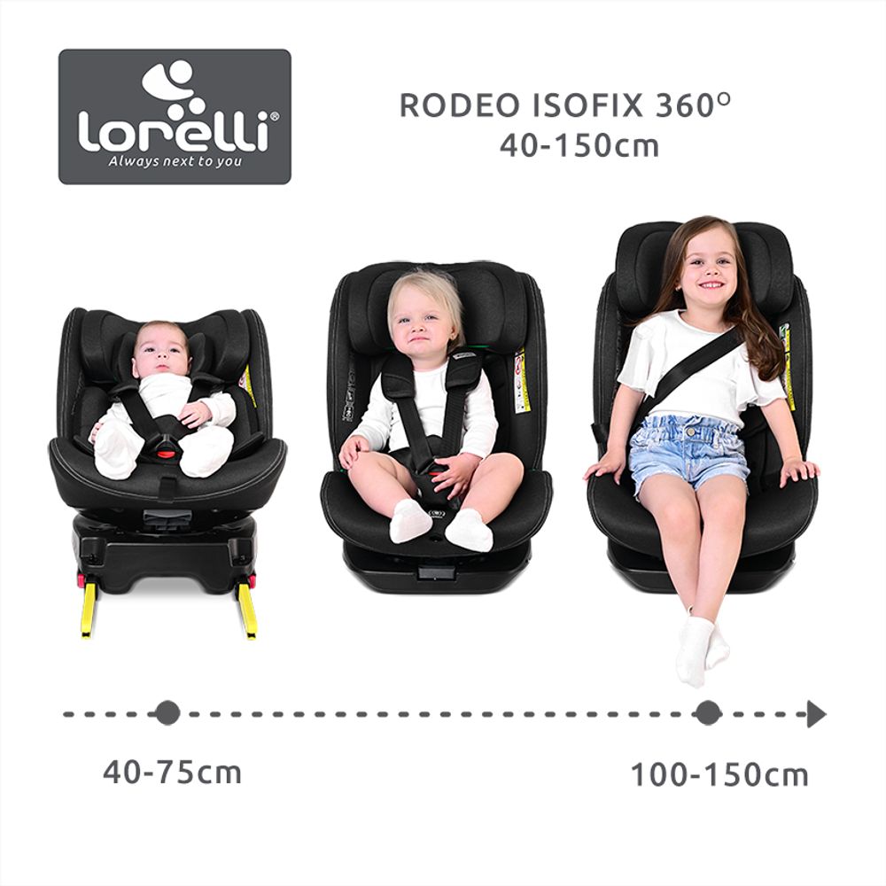 Lorelli Autosjedalica Rodeo 360° 40–150 cm Isofix, Green & Grey slika 8