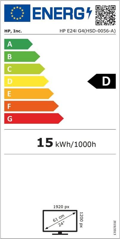 Energetski certifikat D