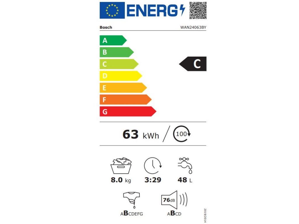 Energetski certifikat C