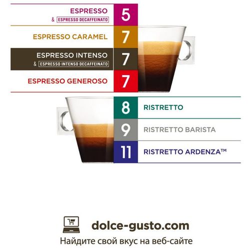 Nescafé Dolce Gusto kapsule Espresso Intenso 128 g (16 kapsula) slika 5