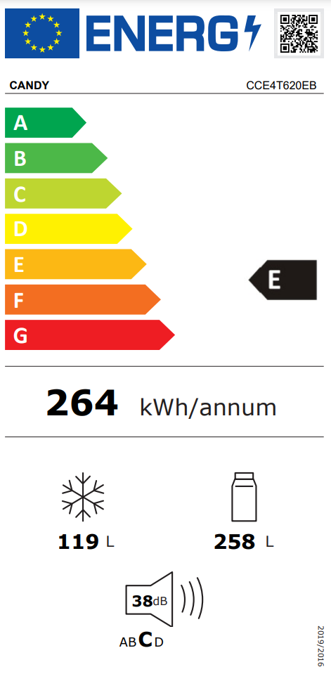 Energetski certifikat E