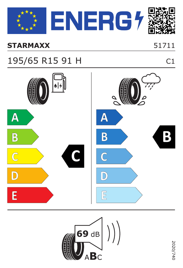 Energetski certifikat 