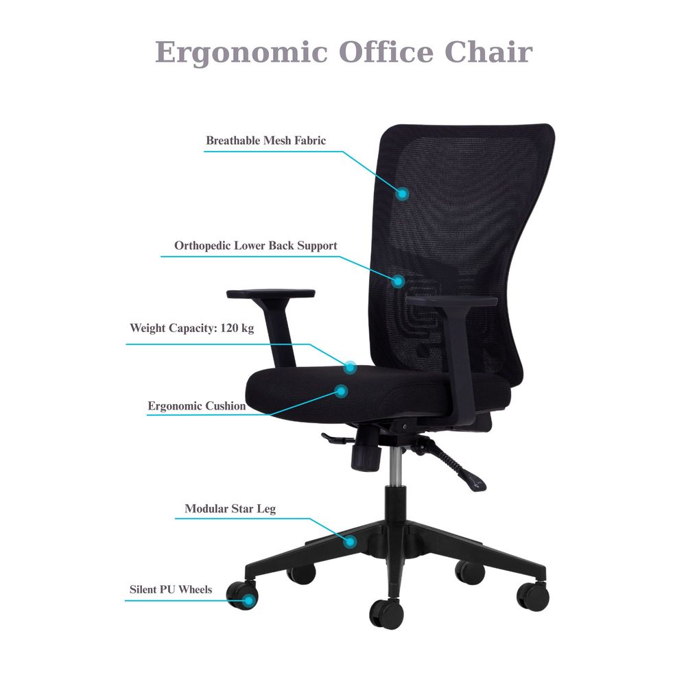 Set kancelarijskih stolica Lumbar 108 - Crna (2 komada) slika 6