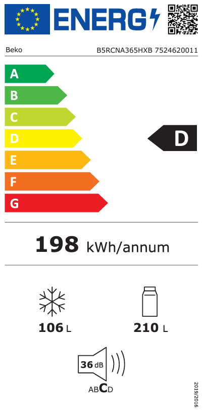 Energetski certifikat D