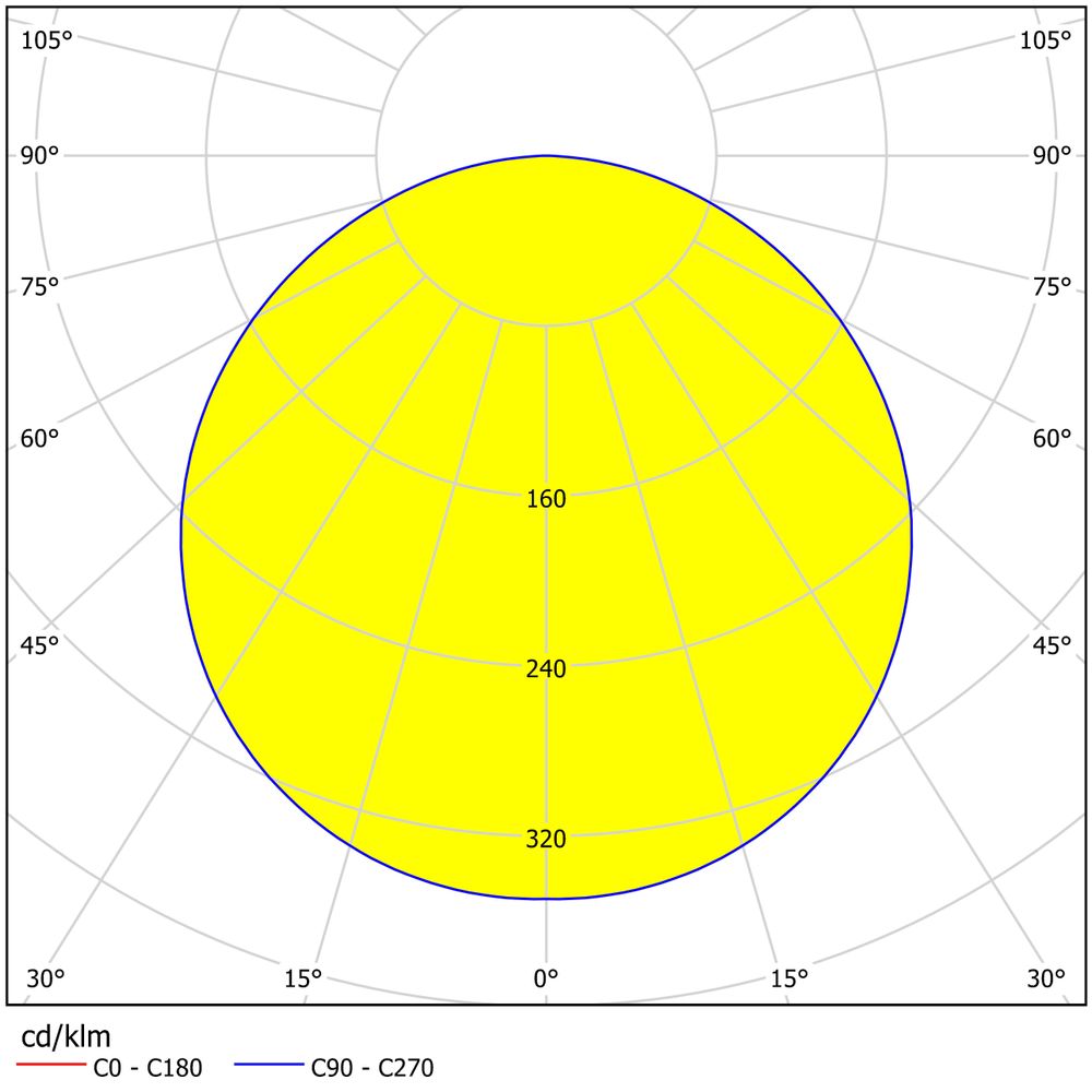 SALOBRENA 1 Stropna Rasvjeta - LED Panel 595x595 4000K Opal slika 7