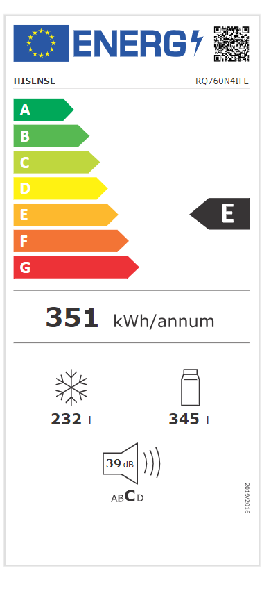 Energetski certifikat E