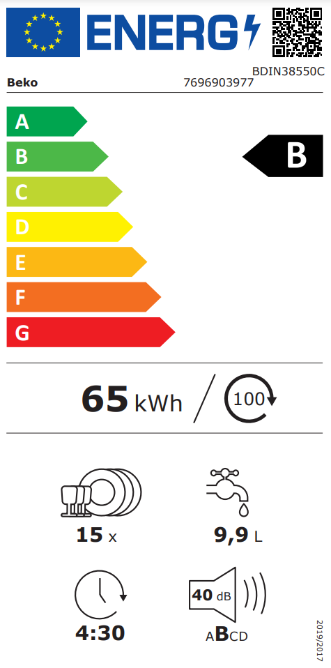 Energetski certifikat B