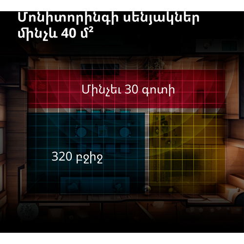 Presence Sensor FP2: Model No: PS-S02D slika 83