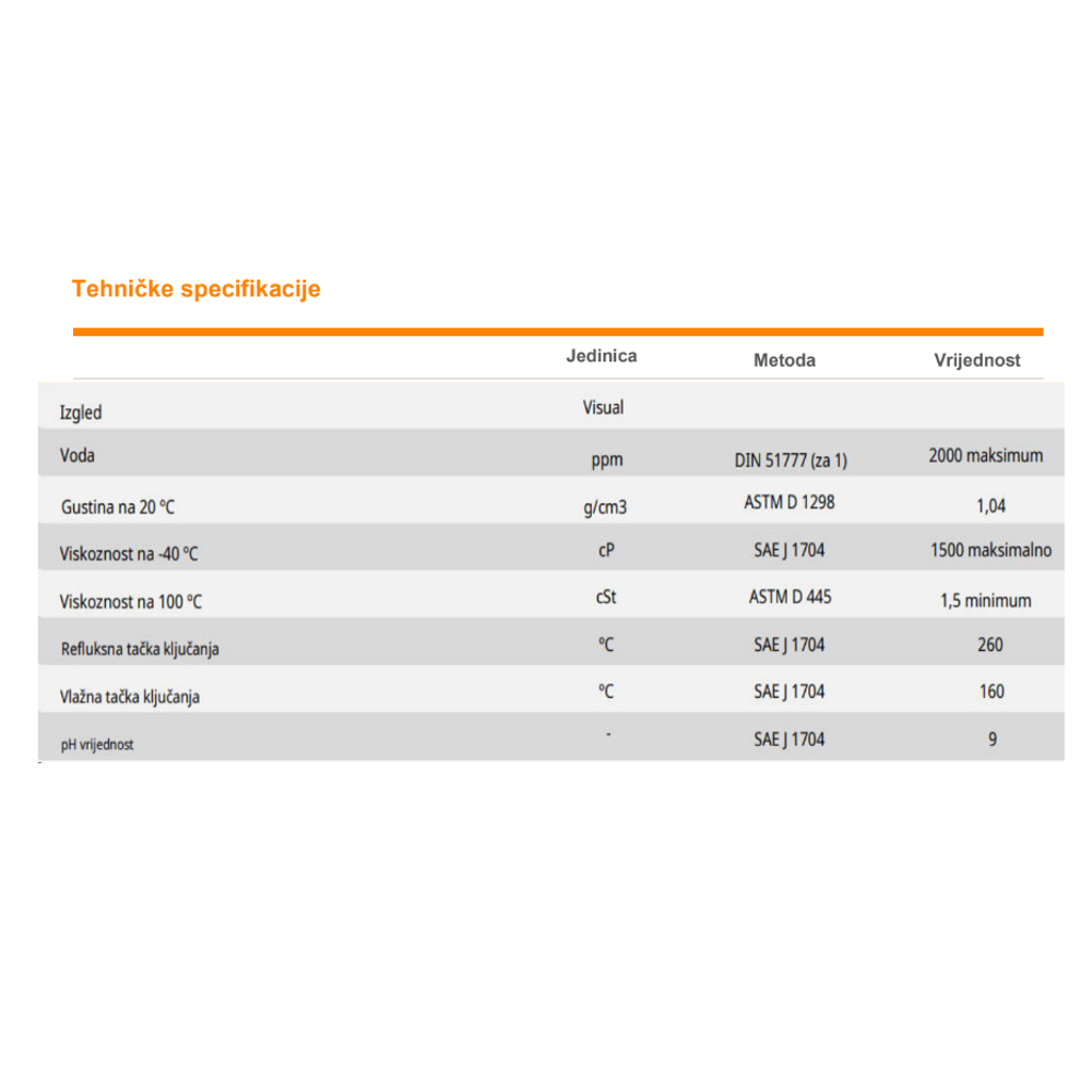 Ulje-tečnost za kočnice - kočiona tečnost Repsol Qualifier Brake Fluid DOT 4 500ml RPP9002AID slika 2
