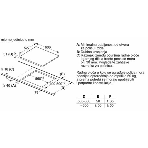 Bosch ugradbena ploča PXY675DC1E slika 11