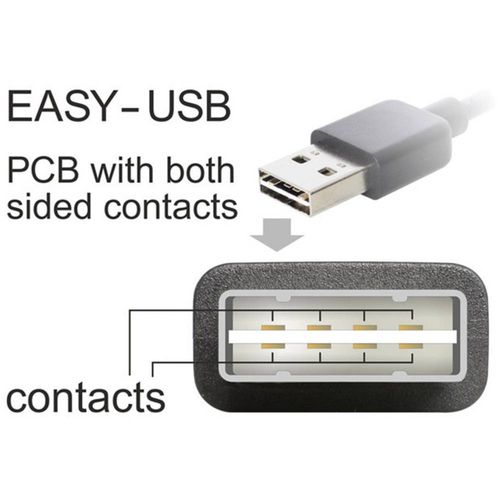 Delock USB 2.0 priključni kabel [1x muški konektor USB 2.0 tipa a - 1x muški konektor USB 2.0 tipa b] 1.00 m crna utikač primjenjiv s obje strane, pozlaćeni kontakti Delock USB kabel USB 2.0 USB-A utikač, USB-B utikač 1.00 m crna utikač primjenjiv s obje strane, pozlaćeni kontakti 83358 slika 4