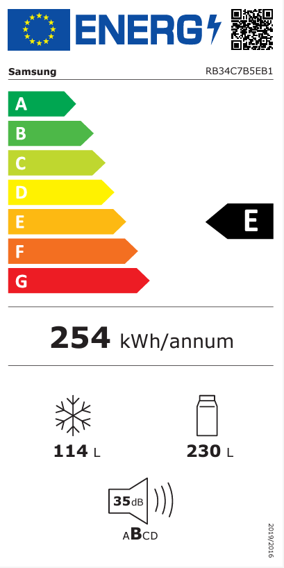 Energetski certifikat E