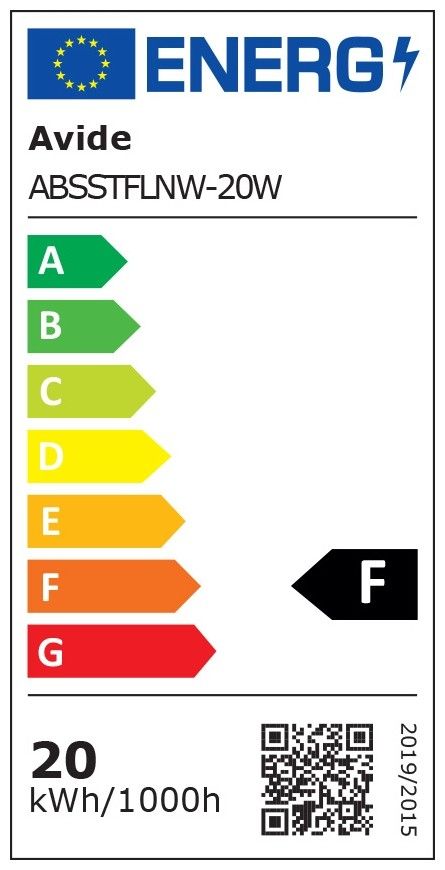 Energetski certifikat F