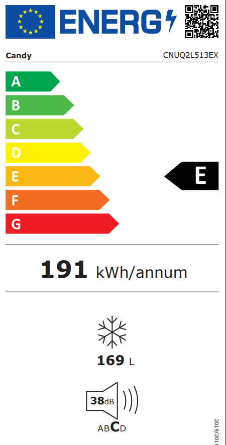 Energetski certifikat E