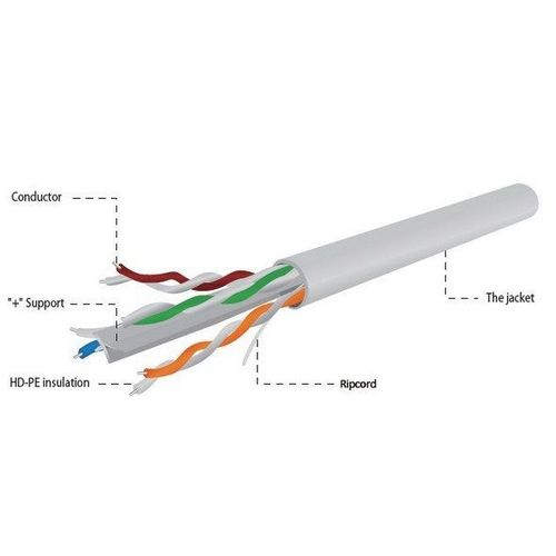 UPC-6004SE-SOL/100 Gembird UTP cat.6 Indoor solid CCA kotur 100m slika 2