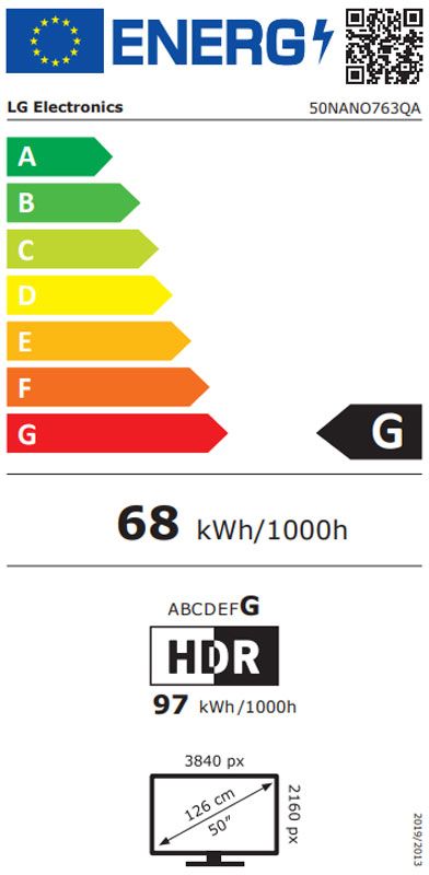 Energetski certifikat G