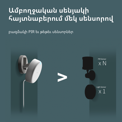 Presence Sensor FP2: Model No: PS-S02D slika 47