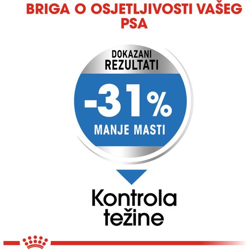 ROYAL CANIN CCN Mini Light Weight Care, potpuna hrana za pse - Za odrasle i starije pse malih pasmina (od 1 do 10 kg) - Stariji od 10 mjeseci - Psi skloni prekomjernoj tjelesnoj težini, 3 kg slika 8