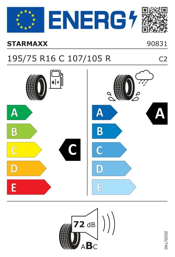 Energetski certifikat E