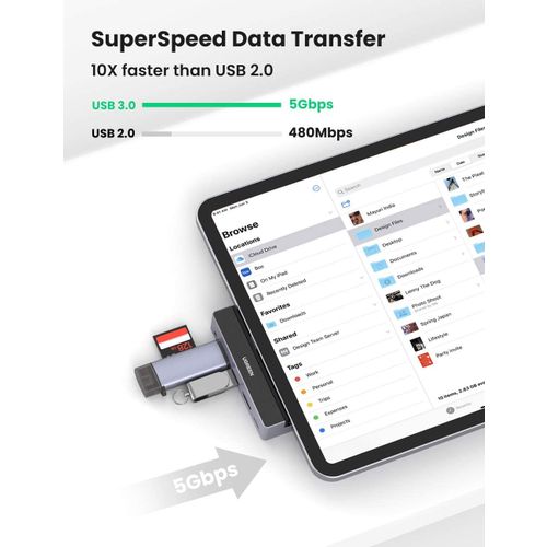 Ugreen USB-C na 2xUSB 3.0+HDMI+3.5mm+PD Pretvarač za iPad - kutija slika 7