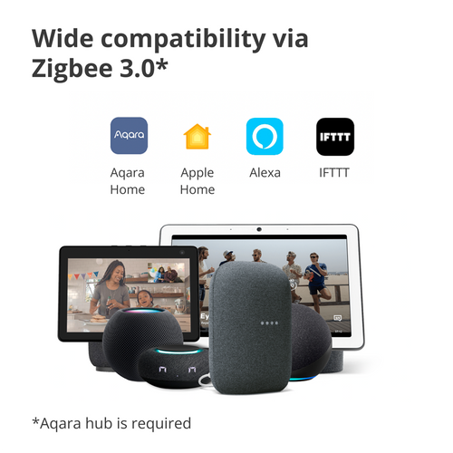 Aqara Wireless Mini Switch: Model No: WXKG11LM slika 19