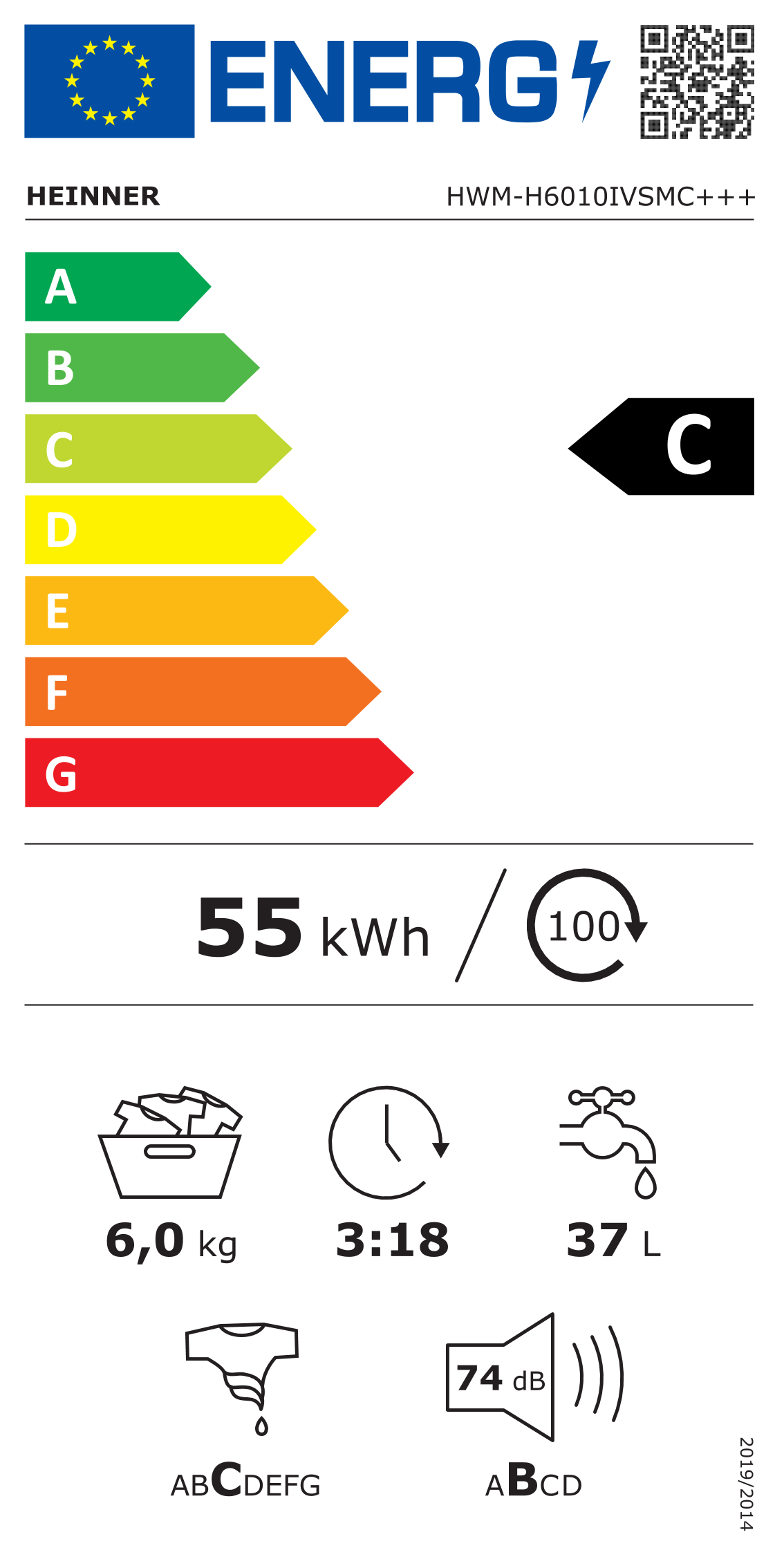 Energetski certifikat C