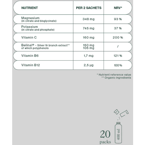 EQUA, Recharge Tonic, divlje borovnice slika 10