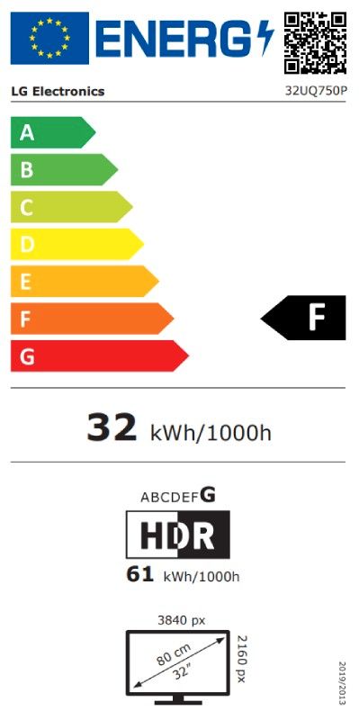 Energetski certifikat F