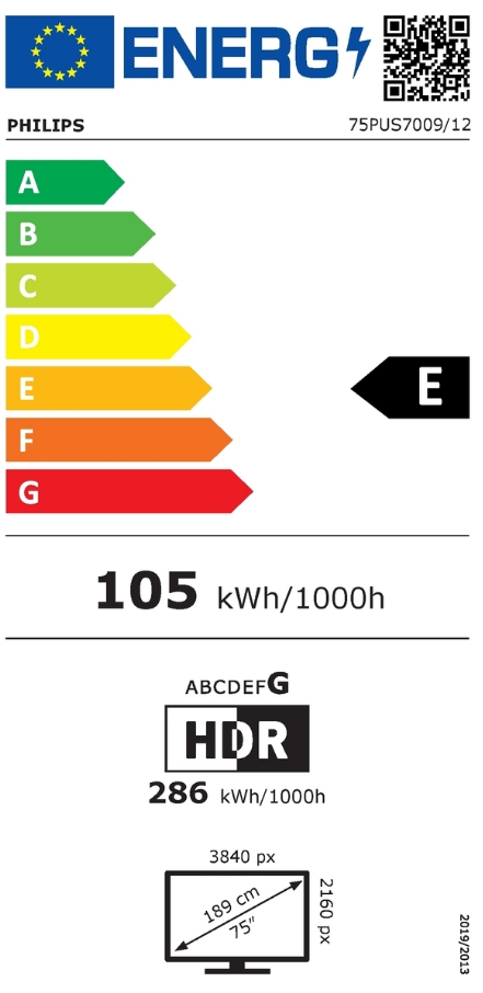 Energetski certifikat E