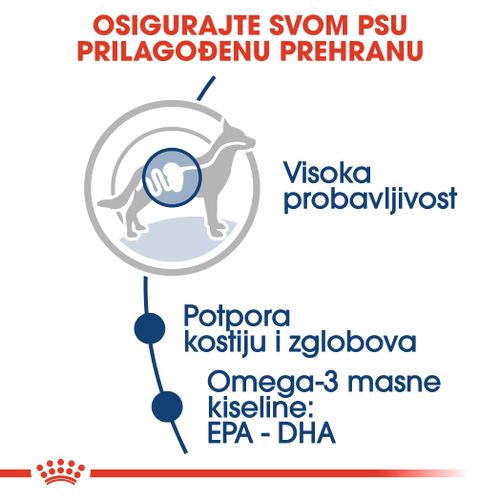 ROYAL CANIN SHN Maxi adult vrećice za pse, potpuna hrana za odrasle pse velikih pasmina (od 26 do 44 kg, od 15 mjeseci do 8 godina starosti, 10x140g slika 7