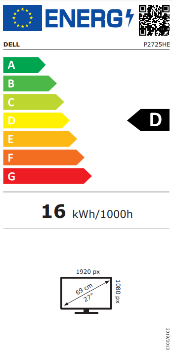 Energetski certifikat D