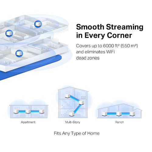 Mercusys Halo H50G (3-pack), AC1900 Whole Home Mesh Wi-Fi System slika 5