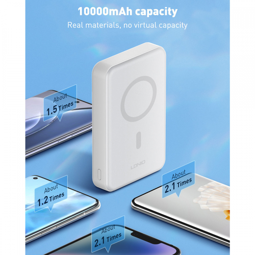 Back up baterija LDNIO PQ16 10000mAh, 15W wireless, sivo bela slika 3