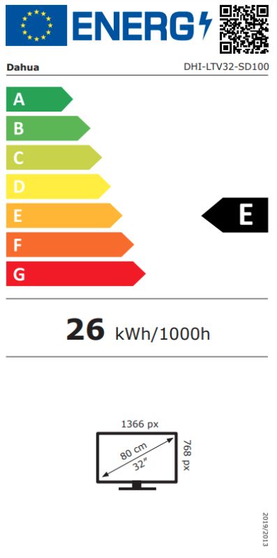 Energetski certifikat E